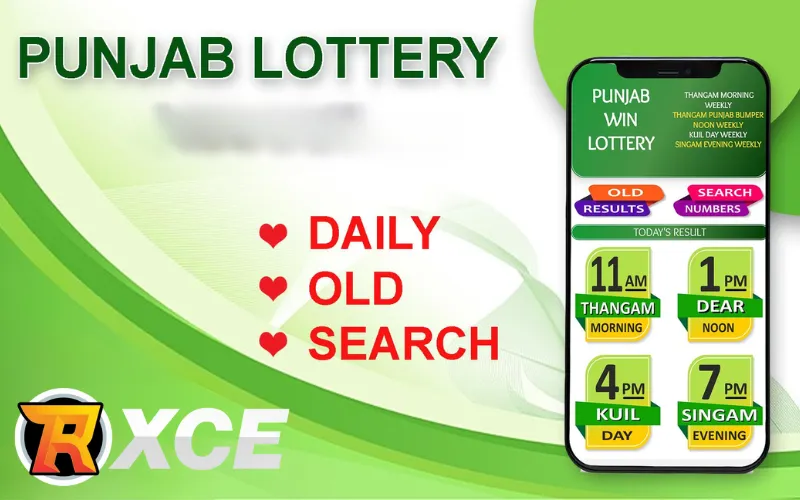 Punjab Lottery at RXCE Featured image